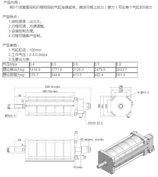 五倍可調行程、SGCJ160-50-20CJ.jpg